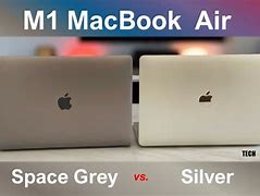 Image result for Apple Space Grey and Silver