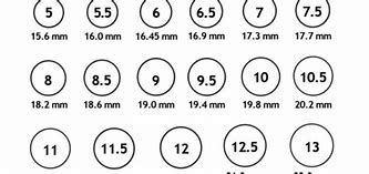 Image result for Ring Size Chart Canada