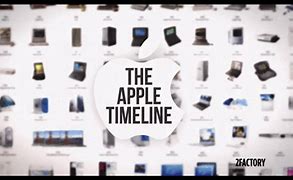 Image result for Apple Chart Timeline