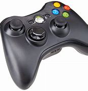 Image result for Xbox 360 Handheld