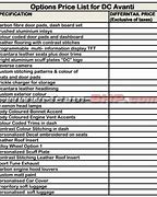 Image result for Manufacturer Accessory Lists