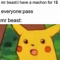 Image result for Beast Mode Meme