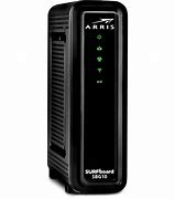 Image result for Arris Router with Camera
