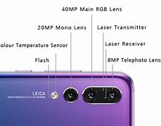 Image result for Huawei Leica P20