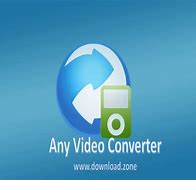 Image result for Online Video Converter Downloader Free