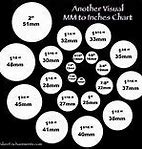 Image result for What Does 12Mm Look Like