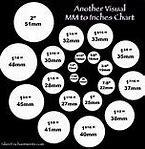 Image result for What Is 1Cm