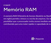 Image result for Memoria Ram