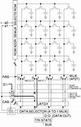 Image result for Dram Cell Structure