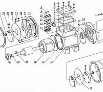 Image result for B M Series Vibrating Motor