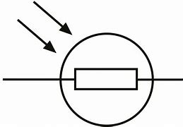 Image result for Resistor Symbol Circuit