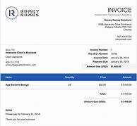 Image result for Invoice Accounting