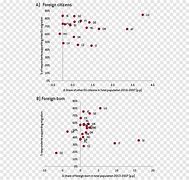 Image result for Migrants in Ireland