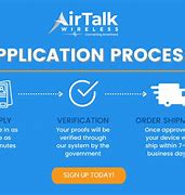 Image result for AirTalk Check Status