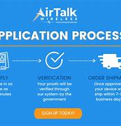 Image result for AirTalk Wireless Phone Model C300