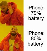 Image result for iPhone Battery Memes