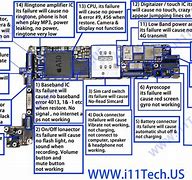 Image result for iPhone 7 Logic Board