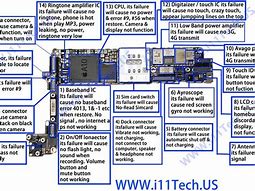 Image result for Show Me a Picture of iPhone Logic Board