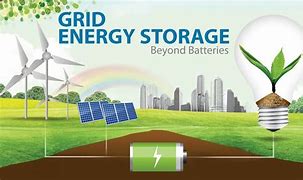 Image result for Home Energy Storage Battery Disassembly