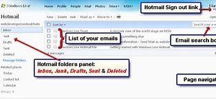 Image result for Hotmail Email Inbox Messages
