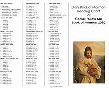Image result for 75 Day Book of Mormon Reading Challenge Printable