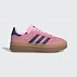 Image result for Pink Adidas Women's Shoes