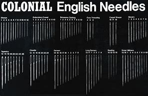 Image result for Hand Sewing Needles Chart