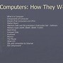 Image result for Simm or DIMM Images