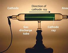 Image result for Cathode Ray Tube Experiment
