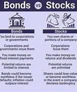 Image result for Difference Between Stocks and Bonds