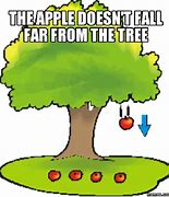 Image result for Meme Apple Doesn't Fall Far From the Tree