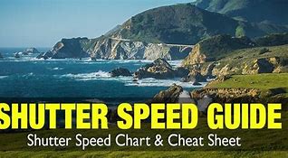Image result for Canon Shutter Speed Chart