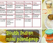Image result for Summer Indian Diet Plan for Weight Loss