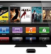Image result for Old Apple TV Monitor
