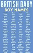 Image result for European Boy Names