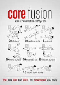 Image result for 10 Core Workouts
