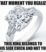 Image result for Ring Meme Template