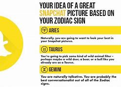 Image result for Snapchat Aries Sign