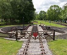 Image result for Railway Turntable