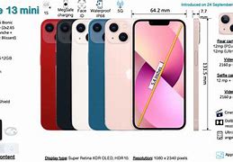 Image result for iPhone 13 Mini New in Box