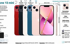 Image result for iPhone Mini Symboyls