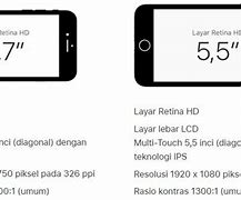 Image result for Komparasi Ukuran iPhone 7 Dan 7 Plus