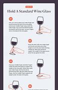 Image result for Correct Way to Hold a Wine Glass