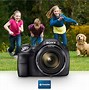 Image result for Sony DSC with 63X Zoom