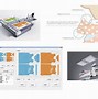 Image result for Flatbed Projector