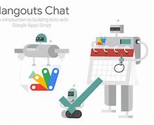 Image result for Android Bot