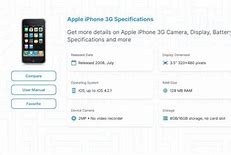 Image result for iPhone 3G Specs