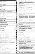 Image result for Kindle Fire Symbols Glossary