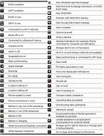 Image result for Samsung Phone Contacts Symbols