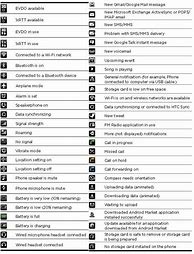 Image result for Android Phone Screen Symbols